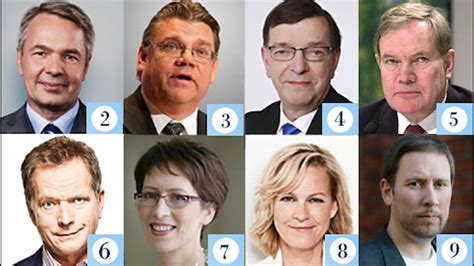 vem blev president i finland